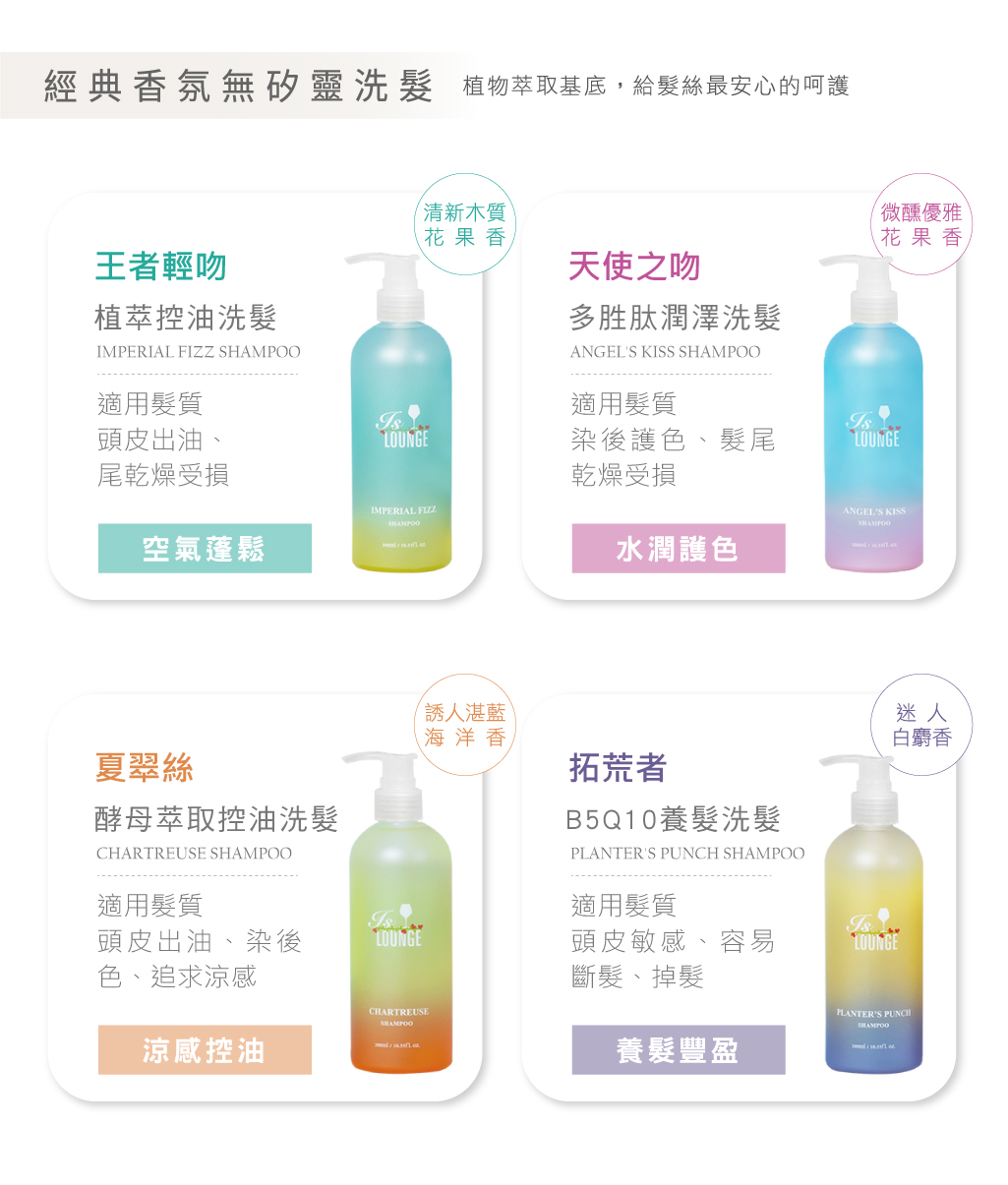 試用包銷售頁-2_工作區域 1 複本(1)